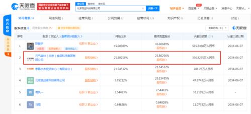 元氣森林戰略投資觀云白酒，持股25.8%助力數字化升級與渠道融合