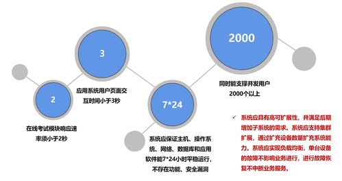 青谷科技 以軟件、內容、服務三位一體，革新深圳巴士企業培訓體系